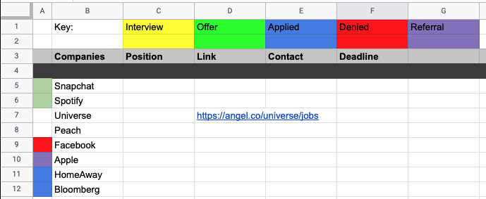 Google Sheet