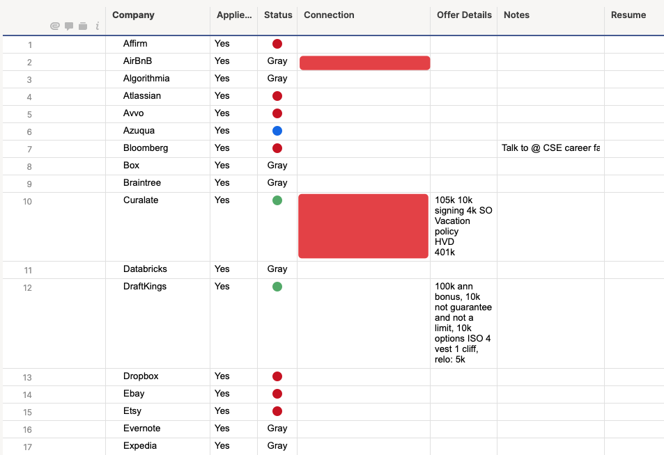 Smartsheet